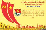 Chia sẻ thiệp chúc mừng ngày thành Đoàn TNCS Hồ Chí Minh 26/03