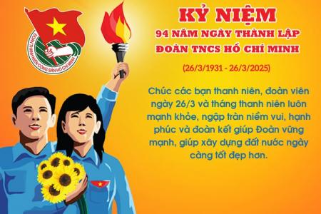 Tạo thiệp kỷ niệm 94 năm ngày thành lập đoàn TNCS Hồ Chí Minh