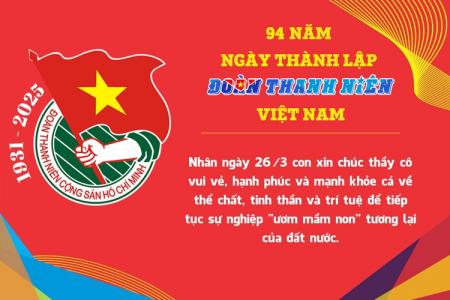 Viết lời chúc lên thiệp kỷ niệm ngày thành lập Đoàn 26/3